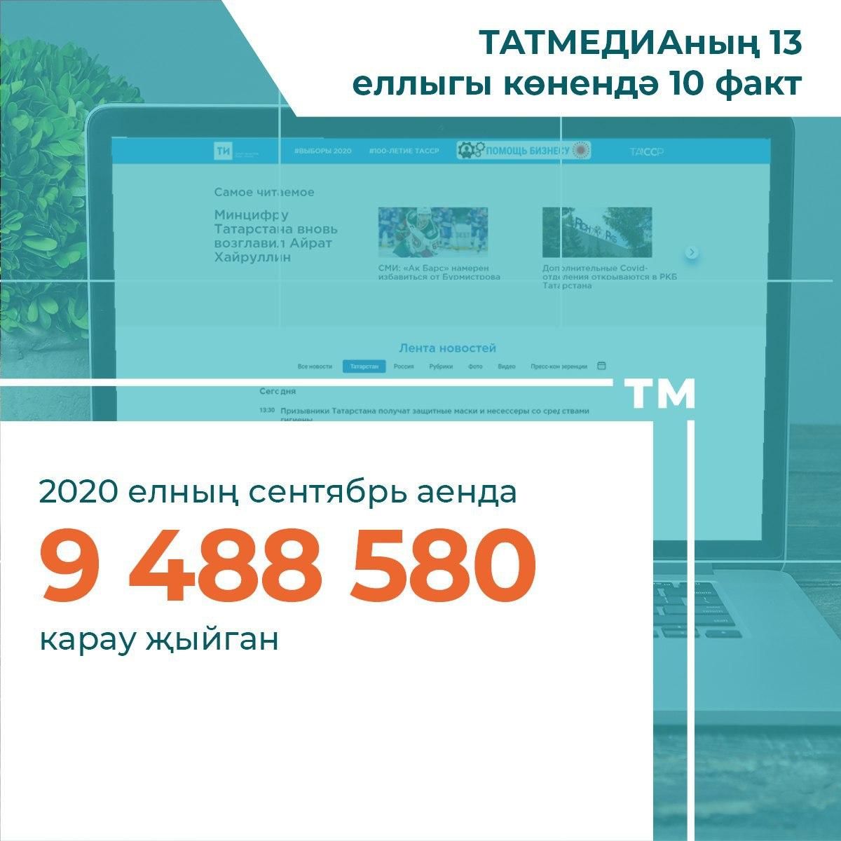 Медиахолдингның 13 еллыгына «Татмедиа» турында 13 факт