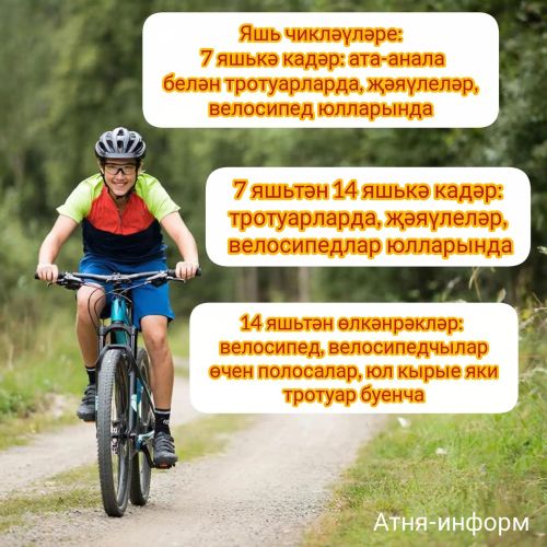 Велосипед сезоны башланды