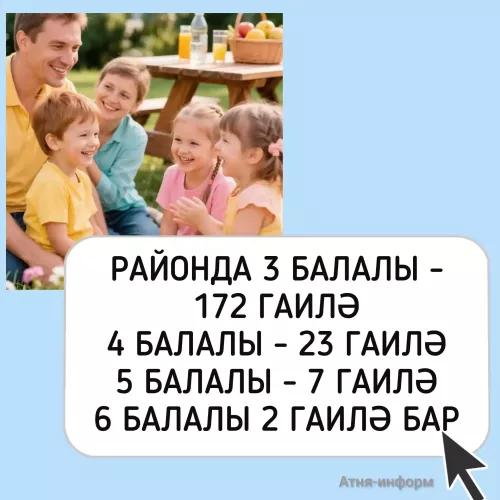 Гаилә – ул кешедә булгән иң кыйммәтле байлык