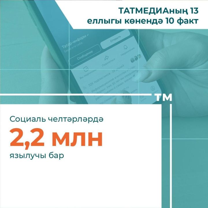 Медиахолдингның 13 еллыгына «Татмедиа» турында 13 факт