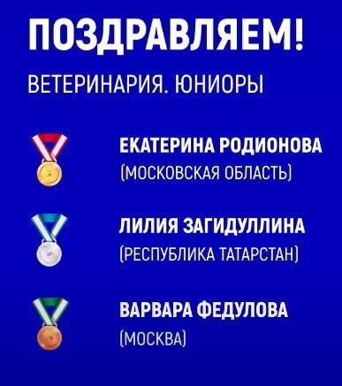 Әтнә техникумы кызлары - чемпионнар