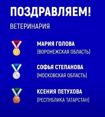 Әтнә техникумы кызлары - чемпионнар