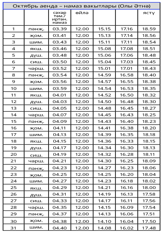 Намаз вакытлары азнакаево. Намозвактлари. Намаз на май. Намаз сентябрь. Намаз вакыты сентябрь.