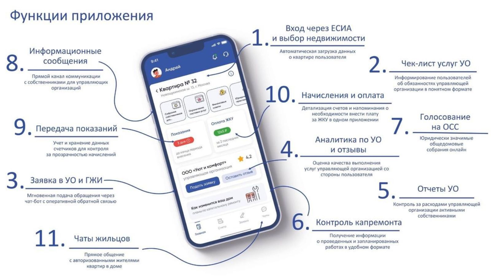 Апрель аенда милекче көне узачак