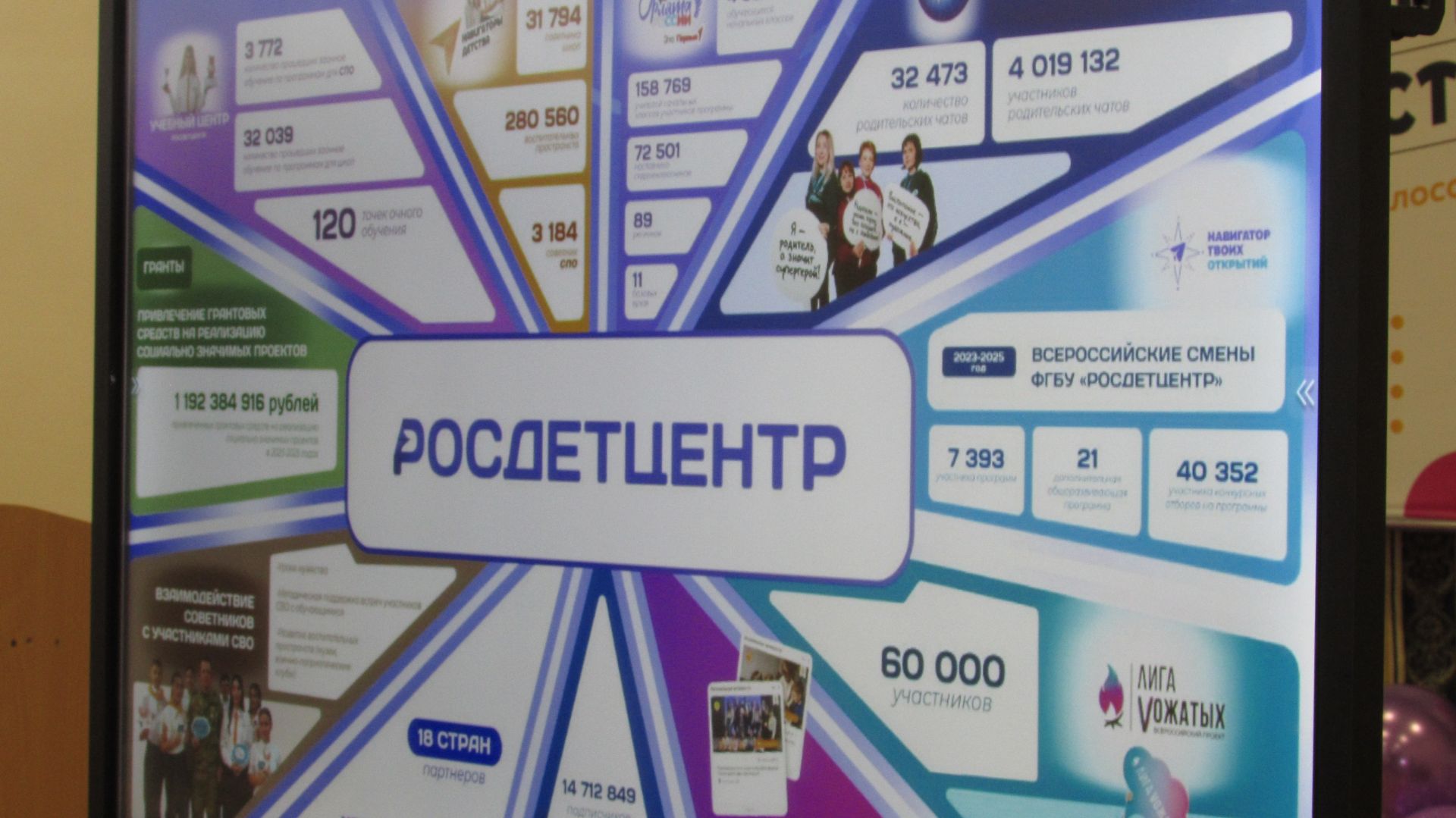 Әтнәдә -»Балачак навигаторлары»