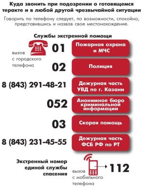 “Кайнар линия” телефон номерларын район­даш­ларыбызның исләренә төшереп узабыз