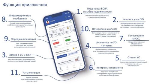 Апрель аенда милекче көне узачак