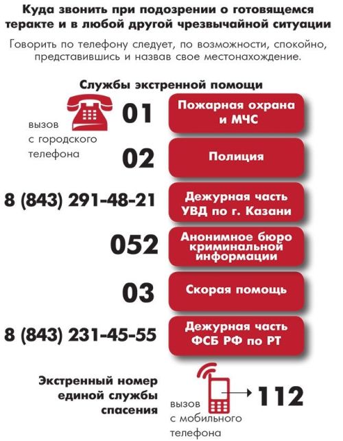 “Кайнар линия” телефон номерларын район­даш­ларыбызның исләренә төшереп узабыз