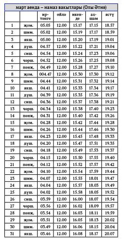 Март аенда намаз вакытлары