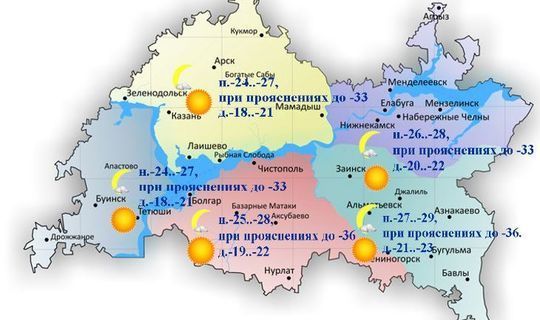 10 февральгә һава торышы