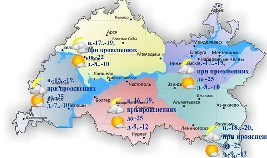 12 мартка һава торышы һәм ай календаре