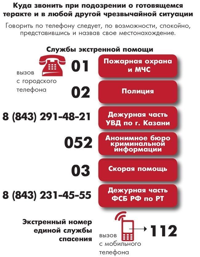 Әлеге номерларны истә тоту кирәк