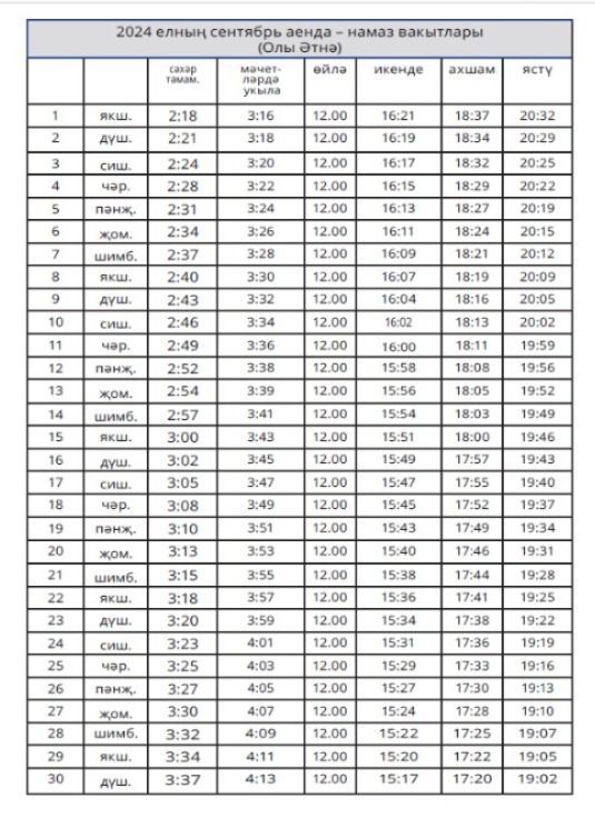 Олы Әтнә өчен намаз вакытлары